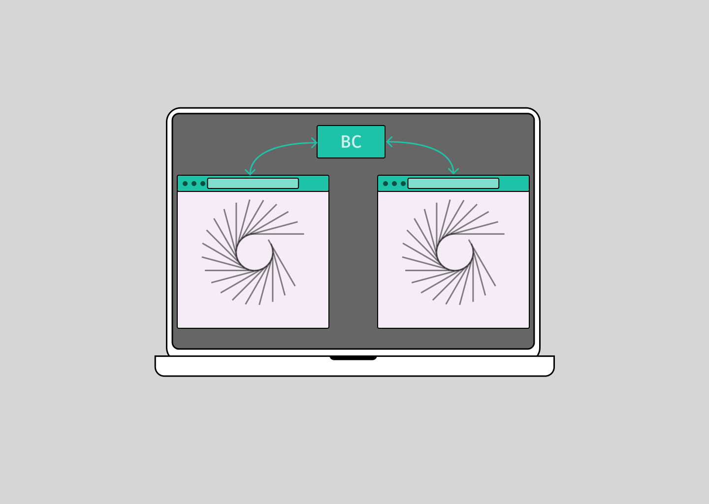 Using PostMessage