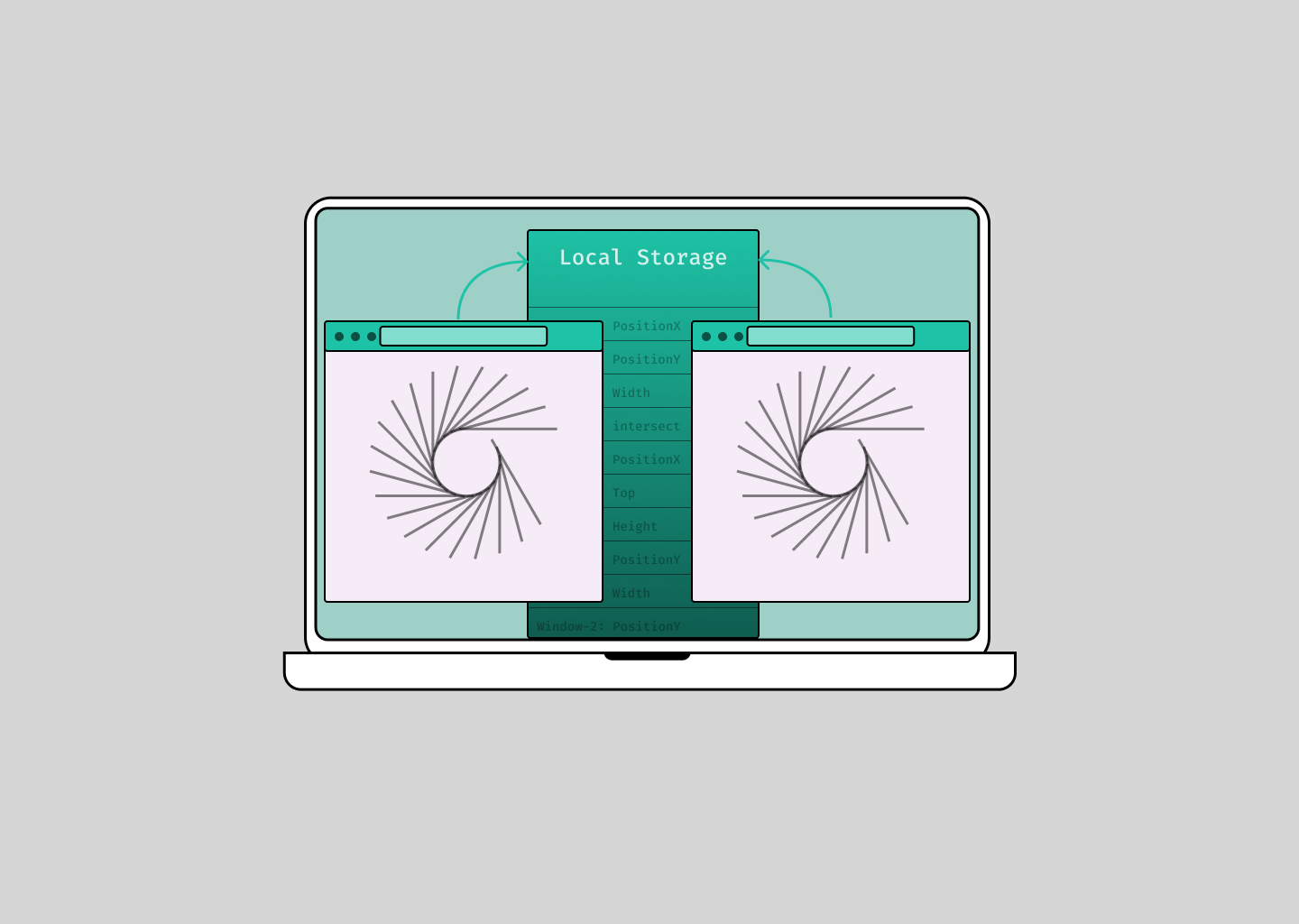 Using Local Storage