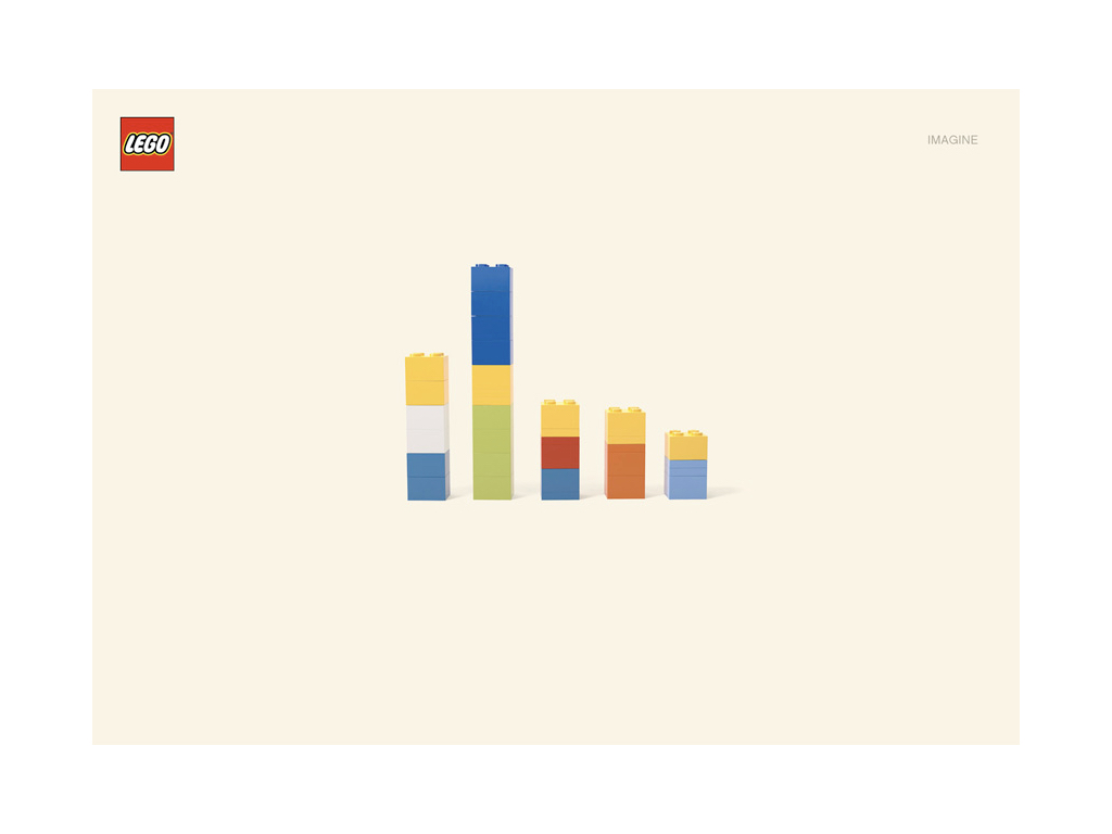Wer ist das? LEGO, Anzeigenkampagne »Imagine«, ca. 2011