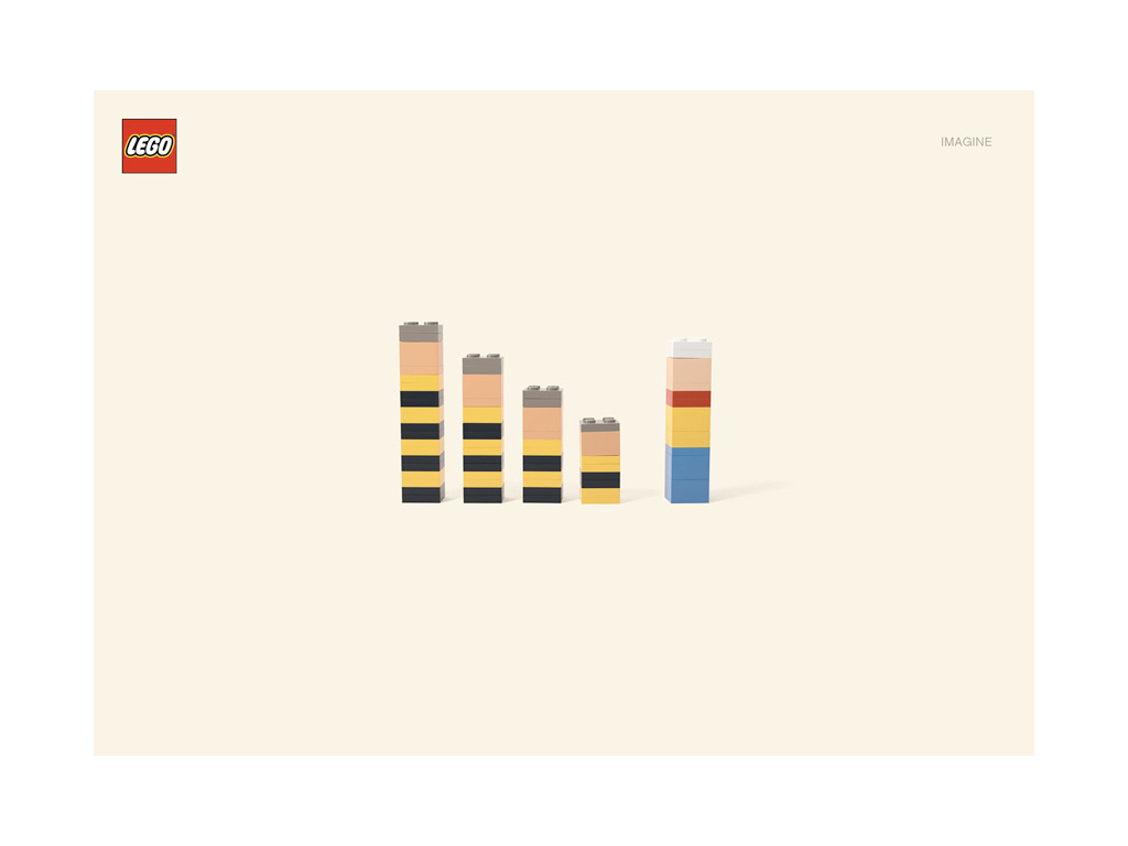 Wer ist das? LEGO, Anzeigenkampagne »Imagine«, ca. 2011