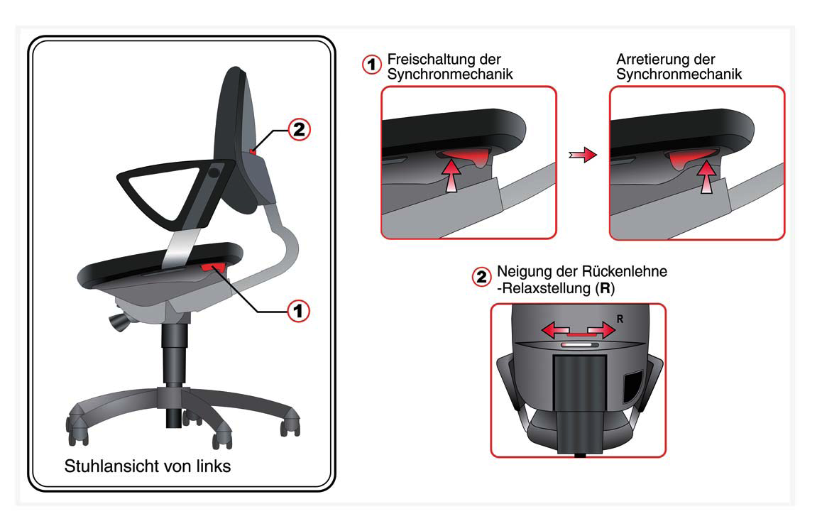 Rot zeigt das Bauteil, um das es geht Bedienungsanleitung, aus dem Bestand