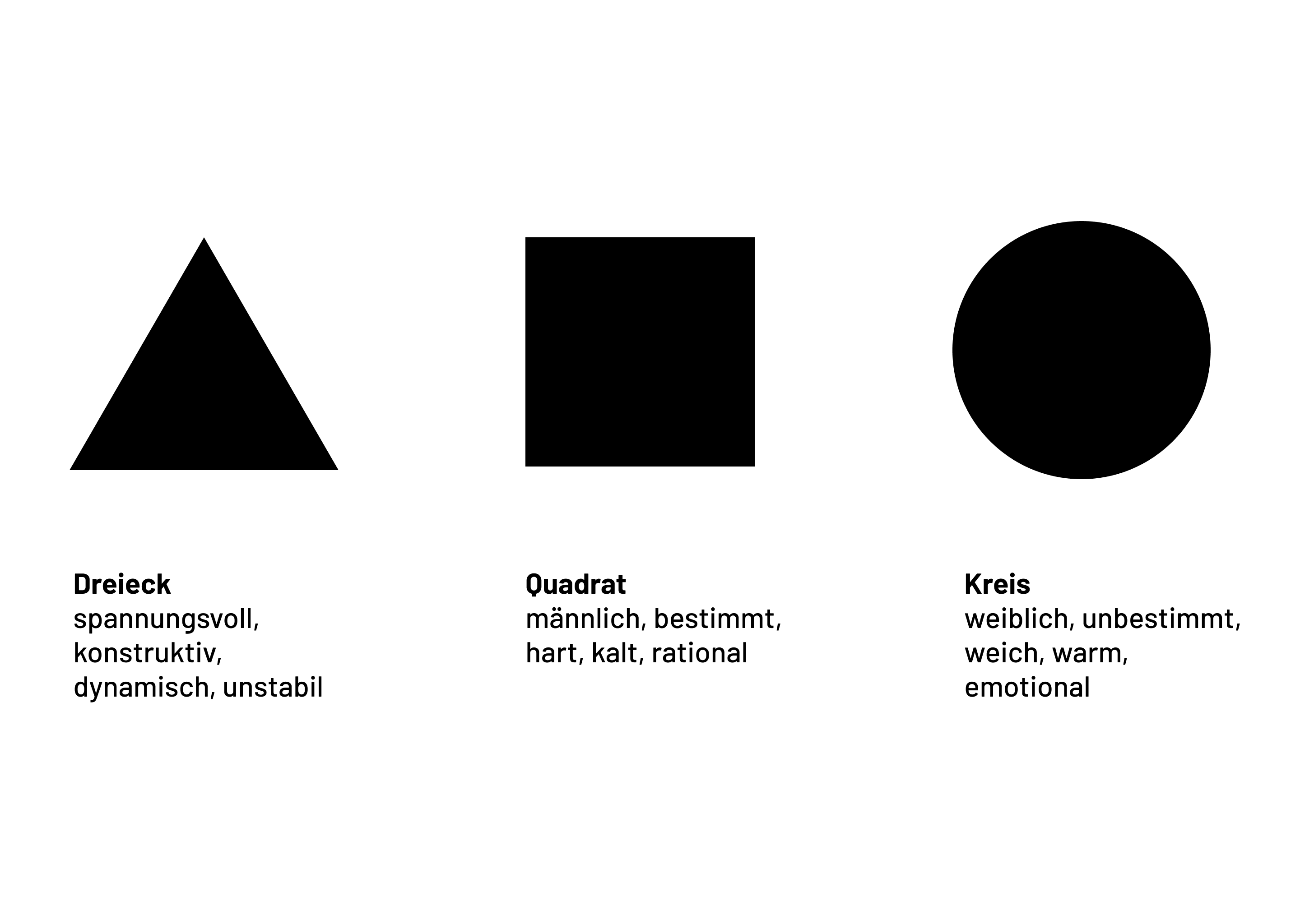 Dreieck, Quadrat, Kreis