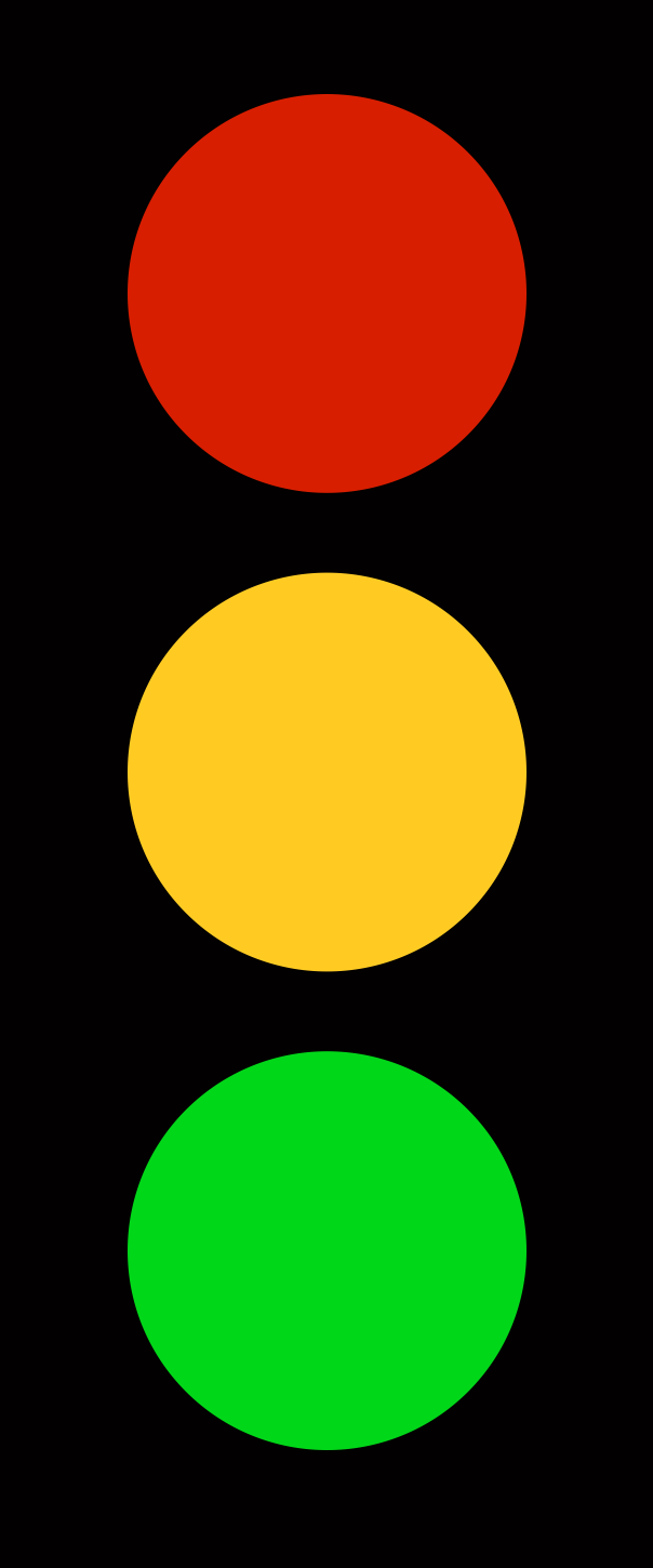 Was ist das? Syntaktische Ebene
