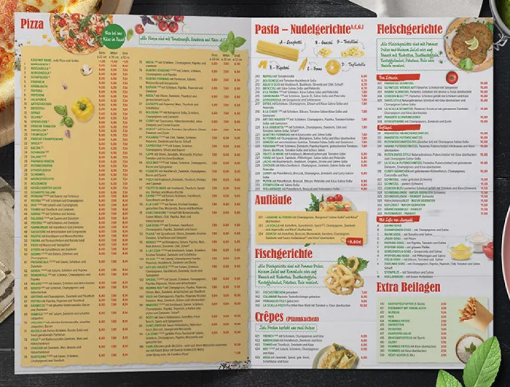 Welches Restaurant, welche Gäste?