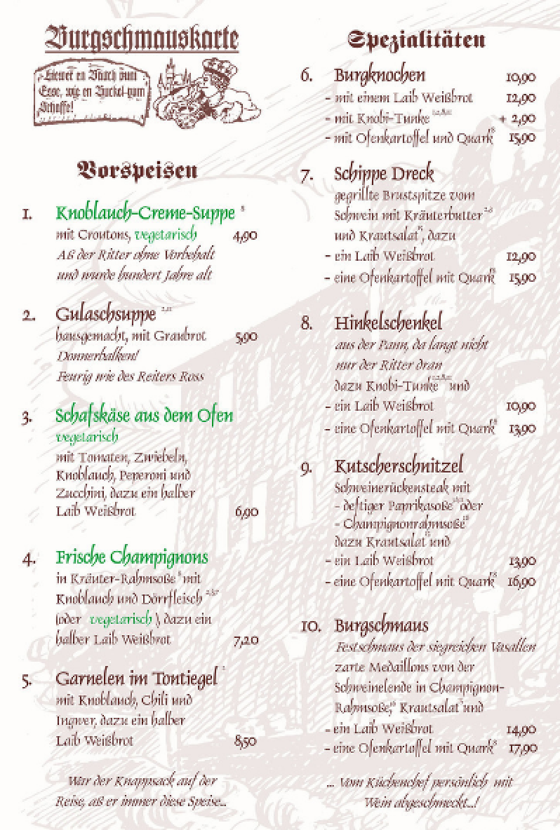 Und hier?