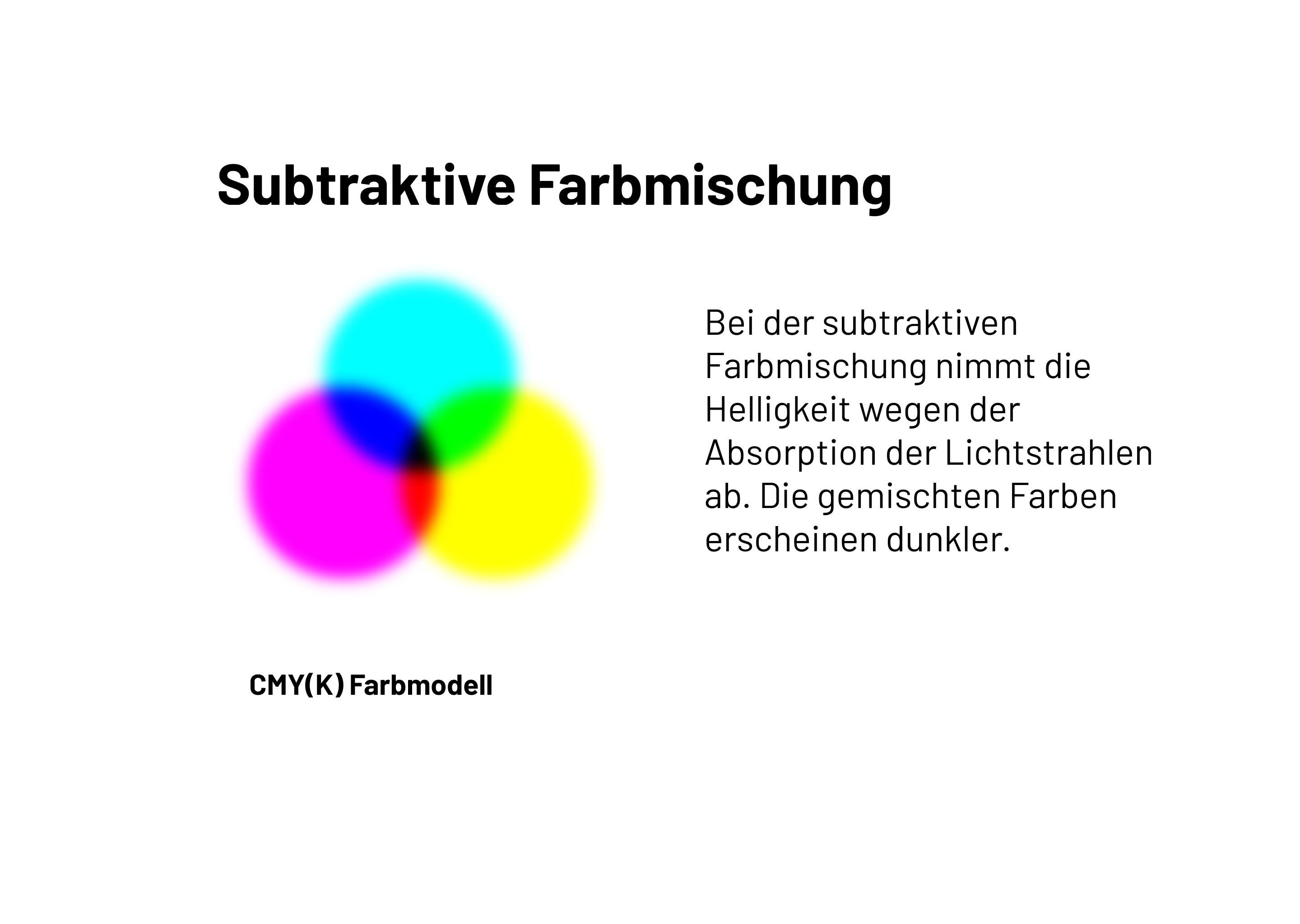 Subtraktive Farbmischung: Druck