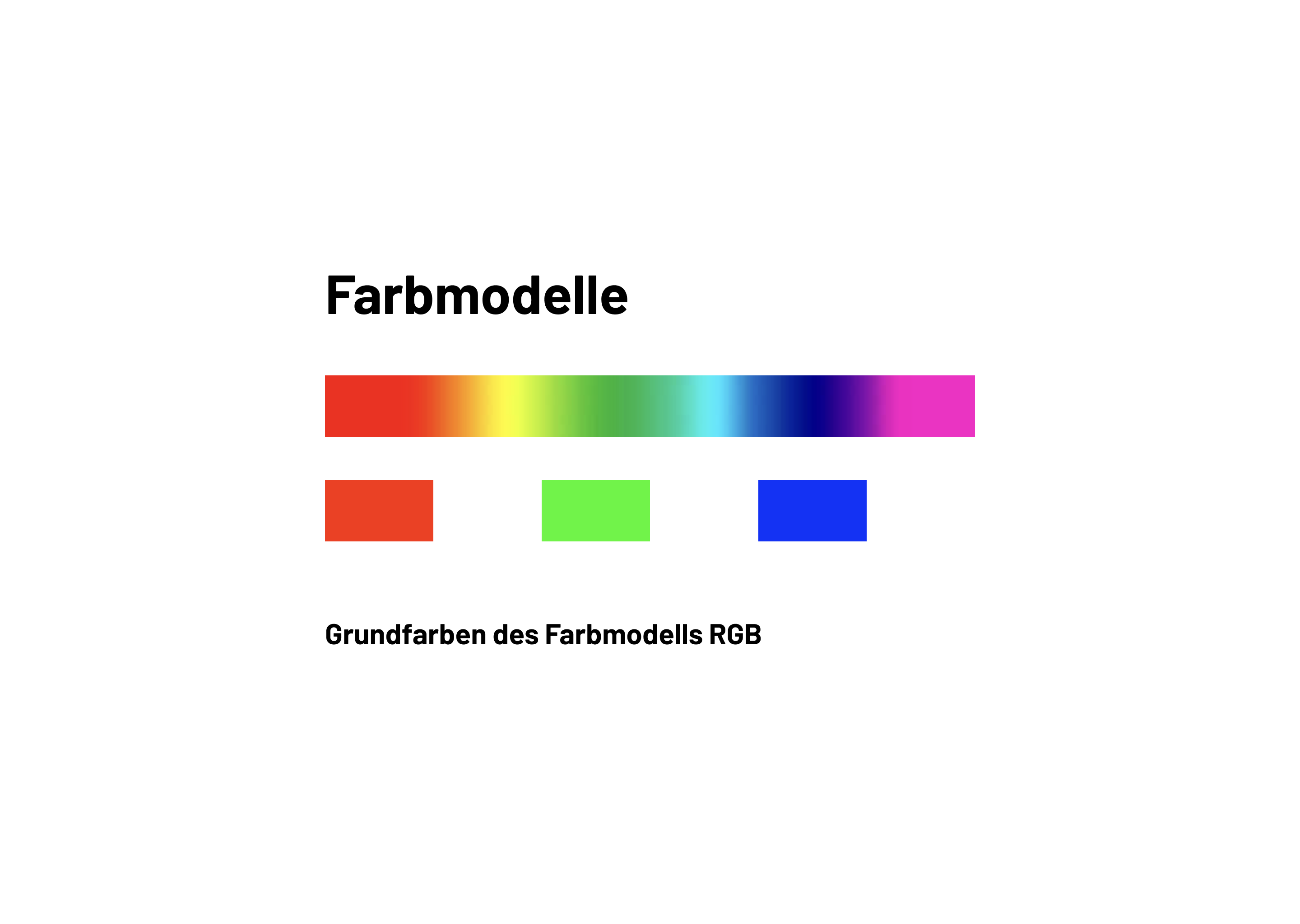 Grundfarben des Farbmodells RGB