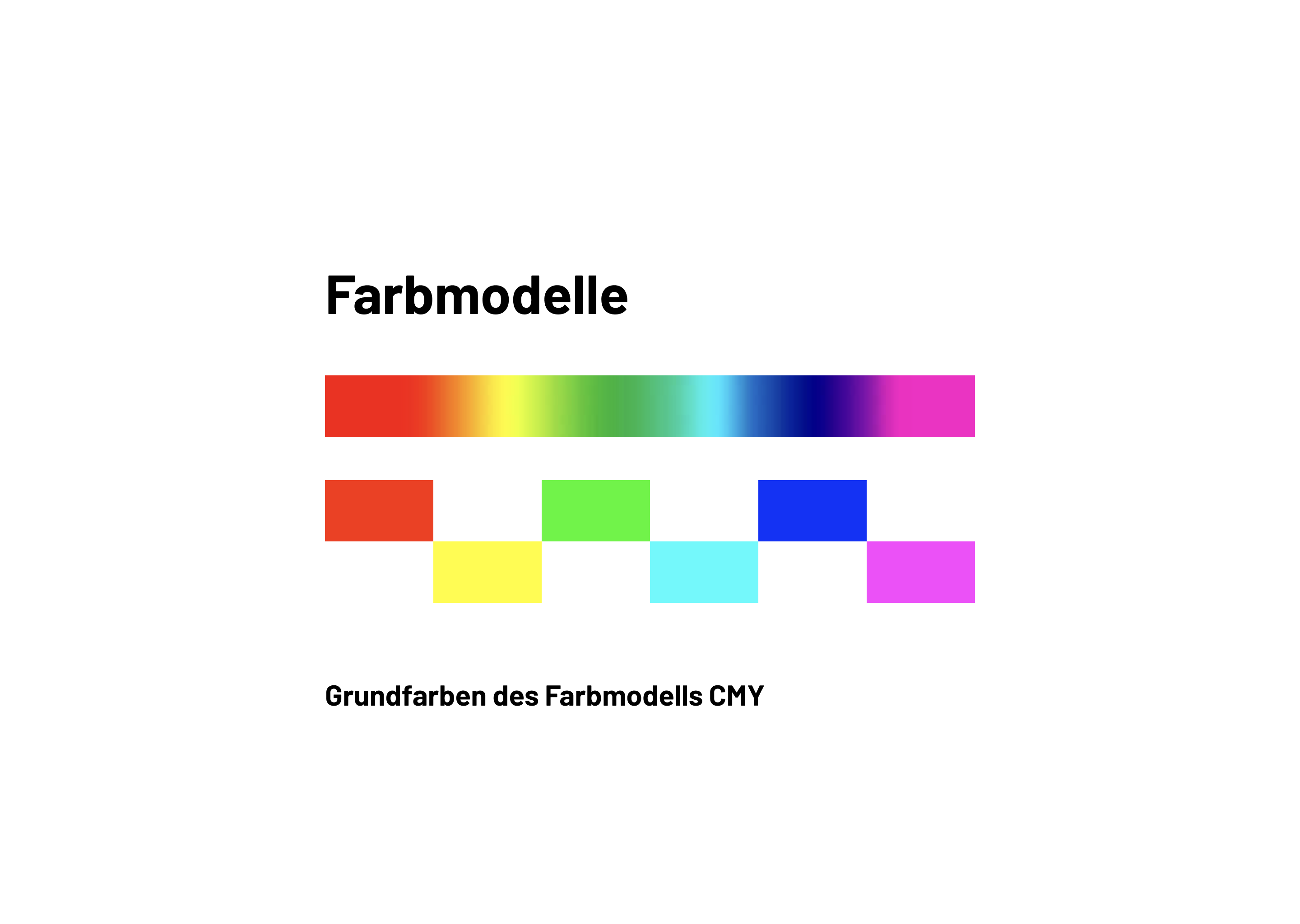 Grundfarben des Farbmodells CMY